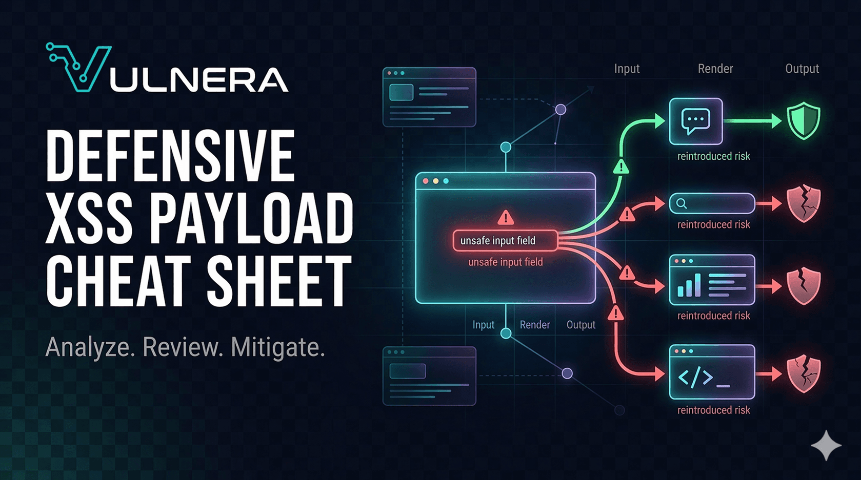 XSS payload cheat sheet